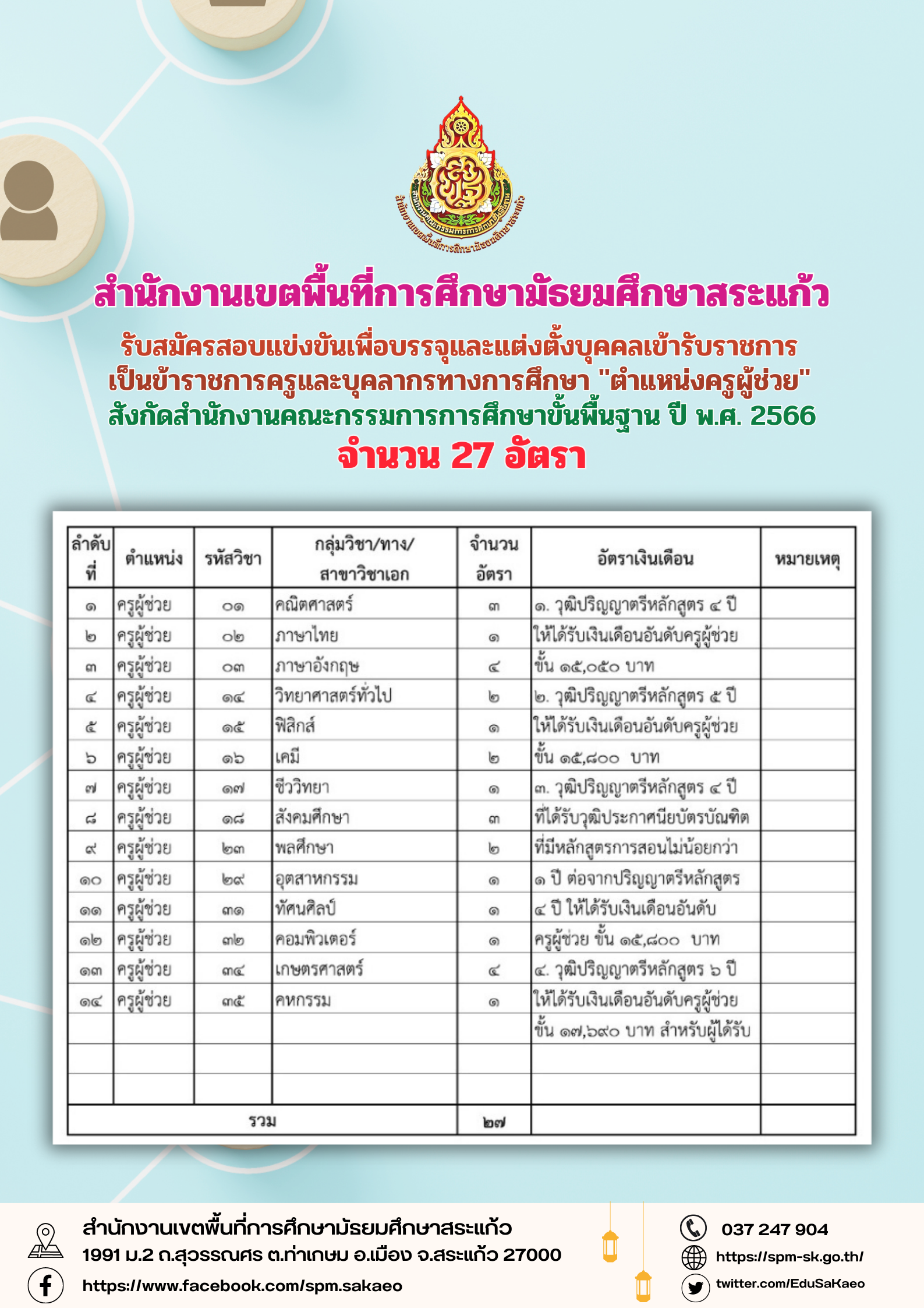 6605-ประกาศรับสมัครครู สพม-สก